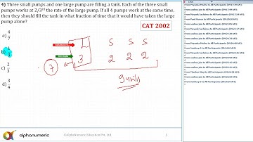Time & Work : Past CAT Questions 4 (CAT 2002)