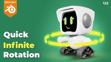The BEST 360 Turntable Animation Loop Tutorial for Beginners