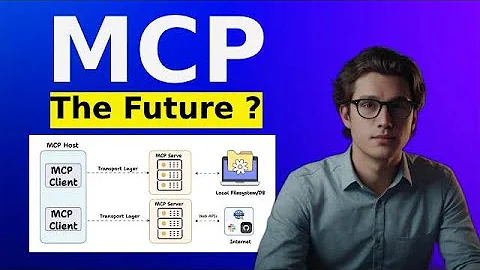 Model Context Protocol (MCP) Explained – The Future of AI Agents