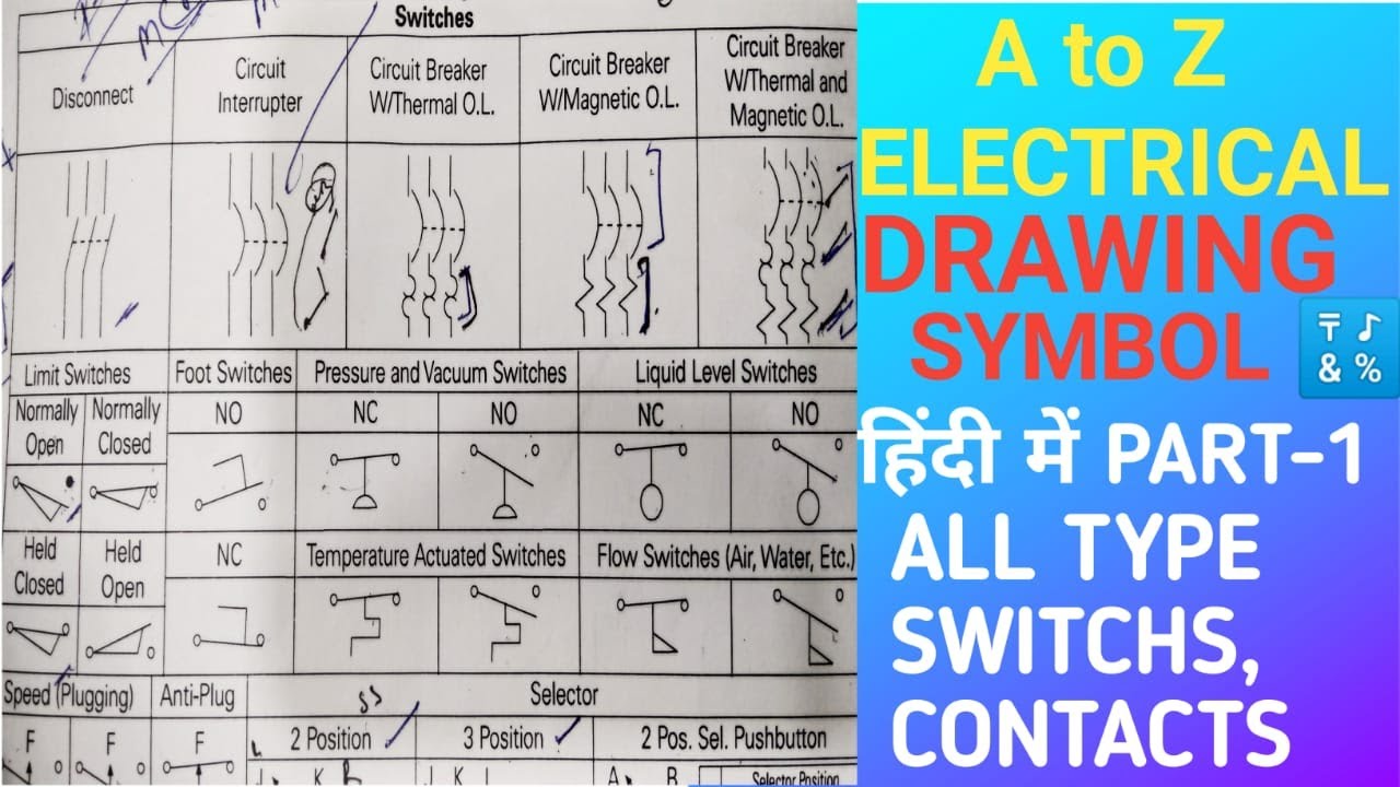 All ELECTRICAL DRAWING SYMBOL IN HINDI PART-1 #drawing electrical ...