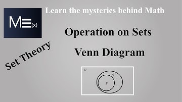 Operation on Sets | Relation in Sets | Venn Diagram | FSc Part 1 Math Chapter 2 | MExpert