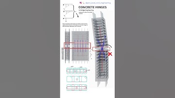 Concrete hinges in bridge engineering  #shorts #civilengineering #construction #arhitecture