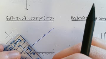 How to draw a wave front diagram showing reflection off a straight barrier