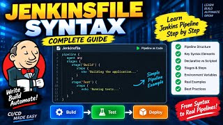 Jenkinsfile Syntax Made Easy 🔥 | Learn Jenkins Pipeline Step by Step
