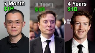 The Fastest Way to Reach  First Billion—Lessons from Real Billionaires