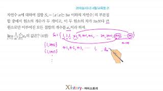 2016년 4월 고3 학력평가(모의고사) 수학 21번(나형)