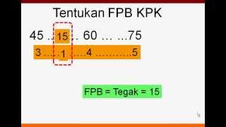 Berhitung cepat matematika. rumus matematika menghitung fpb kpk tiga
bilangan dengan sangat mudah meggunakan metode apiq. kreatif dari
paman...