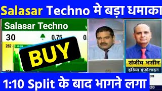 Salasar Techno Engineering Ltd Share price! salasar techno share Latest News Salasar Techno  Stock