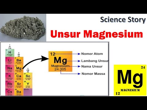 Video: Mengapa magnesium dalam periode 3 dari tabel periodik?