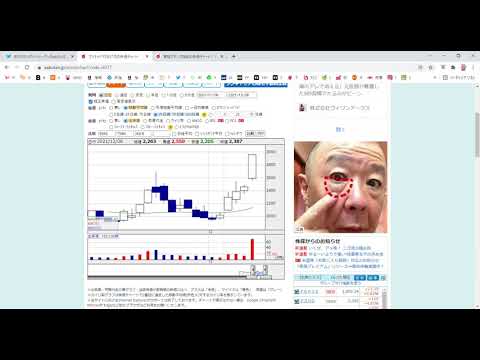 ワンキャリア(4377)と壽屋(7809)【利喰いポイント検討】