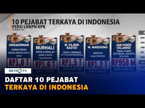 Daftar 10 Pejabat Terkaya di Indonesia