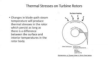 ME 4610 April 9 2020 Class   Turbine Operation   Lecture 1