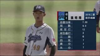 20180608 二軍 中信兄弟@LM 張明翔先發逐球