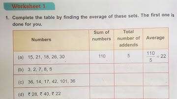Dav Class 5 Math Unit 10 Worksheet 1 || Averages || @madhubanclasses