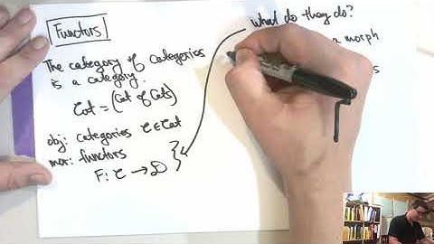 Algebraic Topology - 4 - Categories and Functors