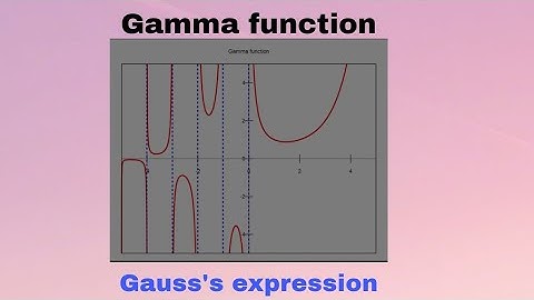 Gauss