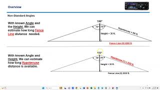 Sizing Property for Dipole or OCF Antenna Calculating Fence Line Distance with Angle and Height screenshot 4