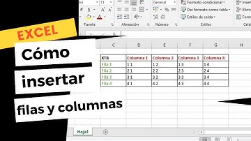 Cómo insertar filas y columnas en Excel con el teclado