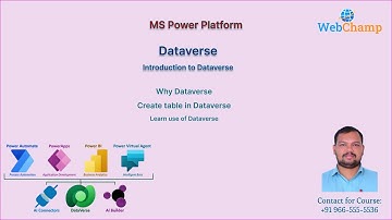 Power Apps 10: Introduction to Dataverse || Cloud Based Storage for Power Platform