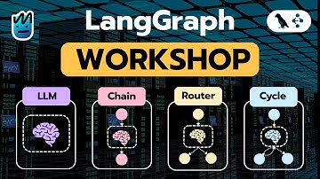 From Fundamentals to Telegram Agents | LangGraph Workshop