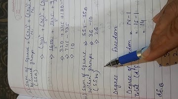 One way Analysis of Variance