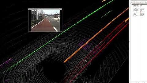ASSURE Automatic Map Generation (AMG) APIs Experiment II