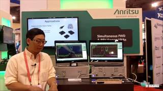 Anritsu — IMS ShockLine Performance MS46500B series VNAs Demo — RF Globalnet