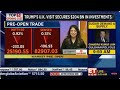 Mr. Ashish Chaturmohta of JM Financial on ET Now