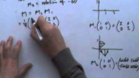 2010 SQA Advanced Higher Maths: 1 to 6