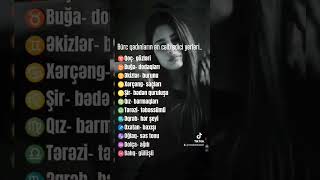 Bürcler Şfet Ürclər Çlar Ürkçe Ündem Çyorumları