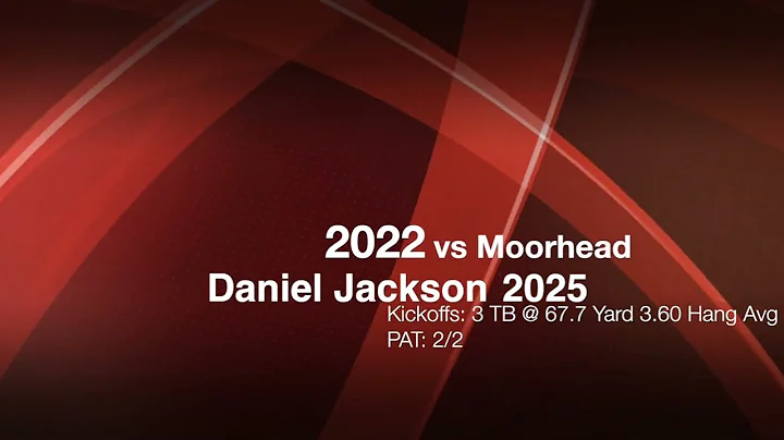 2022 Highlights vs. Moorhead - Daniel Jackson C/o ...