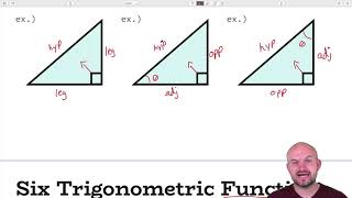 Trigonometry in 6 hours