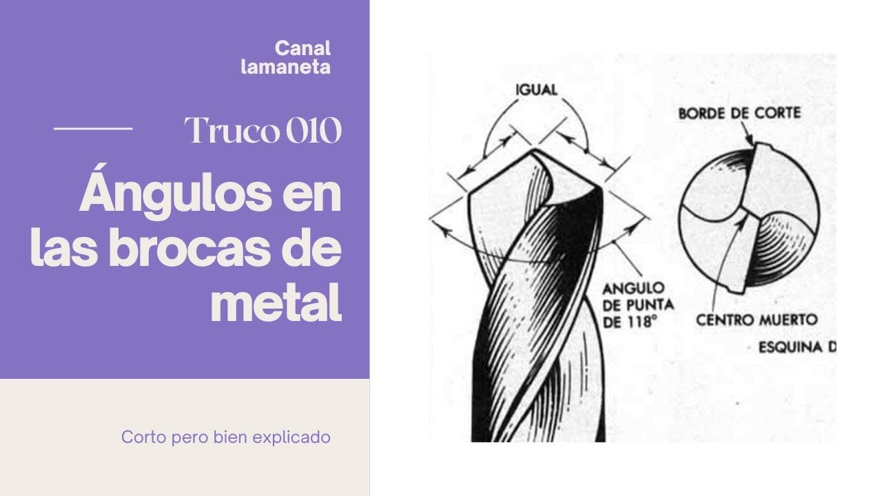 CÓMO AFILAR BROCAS PARA METAL 