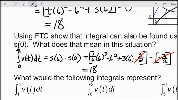 AB - 6.4 (Day 1) Fundamental Theorem of Calculus - Westwood High School
