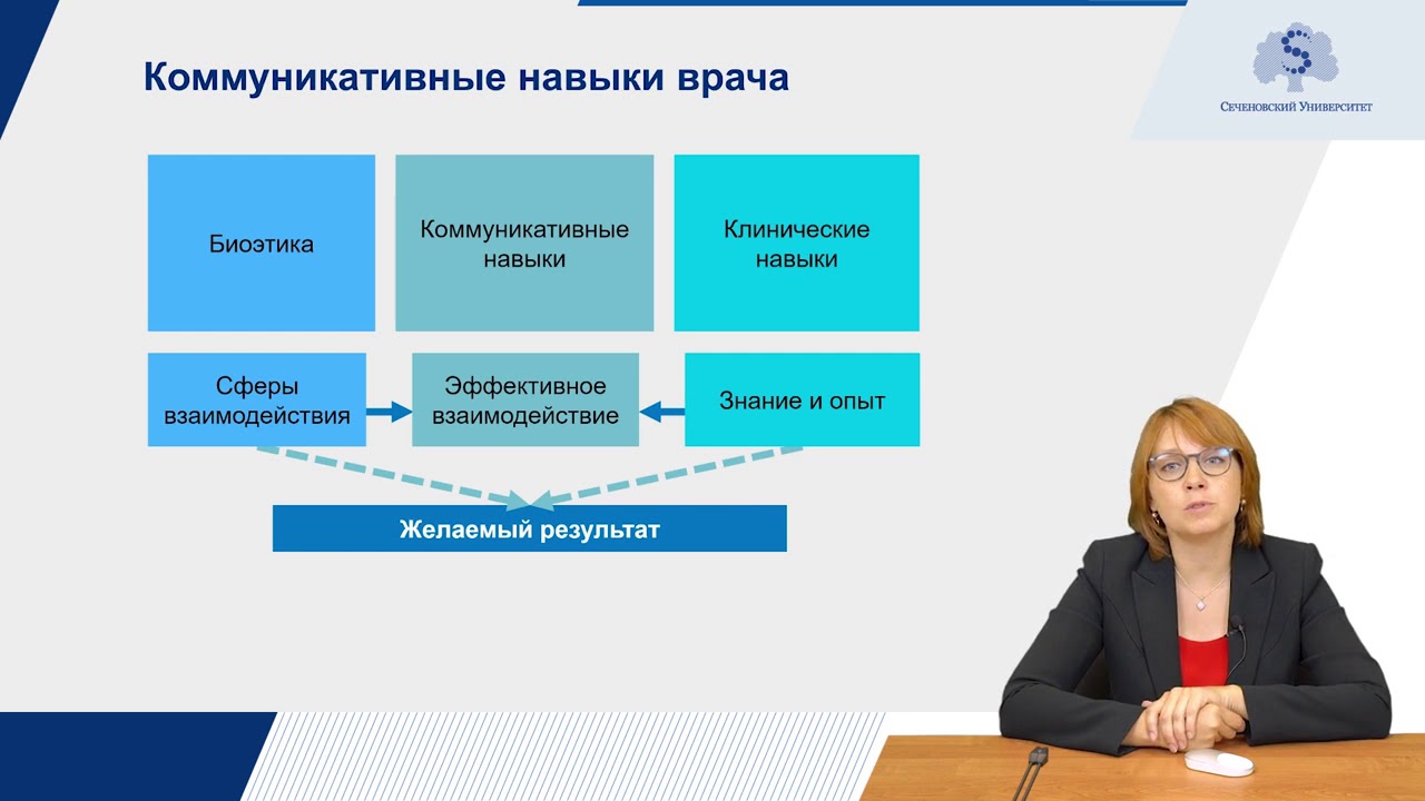 Лекция - Этика и деонтология. Часть 1: Введение. - YouTube