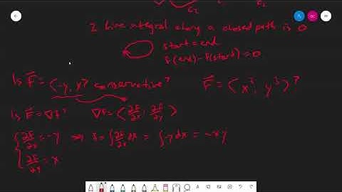 Fundamental Theorem of Line Integrals - Example 1