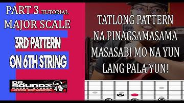MAJOR SCALE GUITAR TUTORIAL PART 3 / 3 SCALE PATTERN