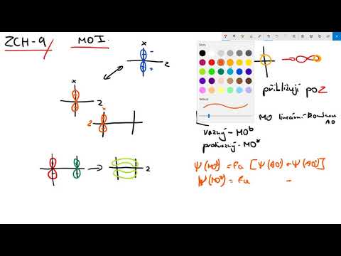 Základy chemie 9 – Molekulové orbitaly 1. část (skoro 30 minut bezpředmětného tlachání)