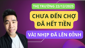 Chứng khoán hôm nay | Nhận định thị trường : Chưa ra đến chợ đã hết tiền, chưa gì đã lên đỉnh
