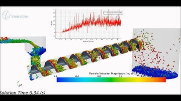 STAR-CCM+ 10.02.010 Auger with Cylinder-Shaped DEM Particle