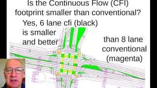 Tutorial Two-Phase Intersection Design