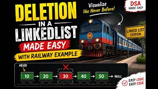 deletion in a Linkedlist