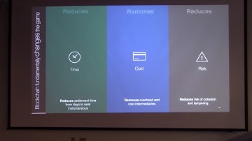 Introduction to Hyperledger: Meeta Vouk & Mark Parzygnat