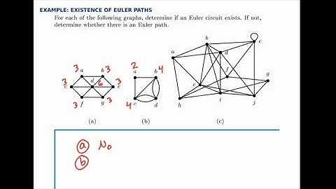 Graph Theory Example: Existence of Euler Paths