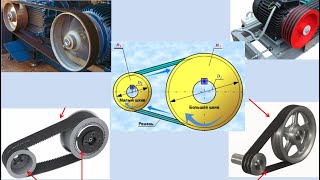 Детали машин. Лекция 3.3. Ременные передачи