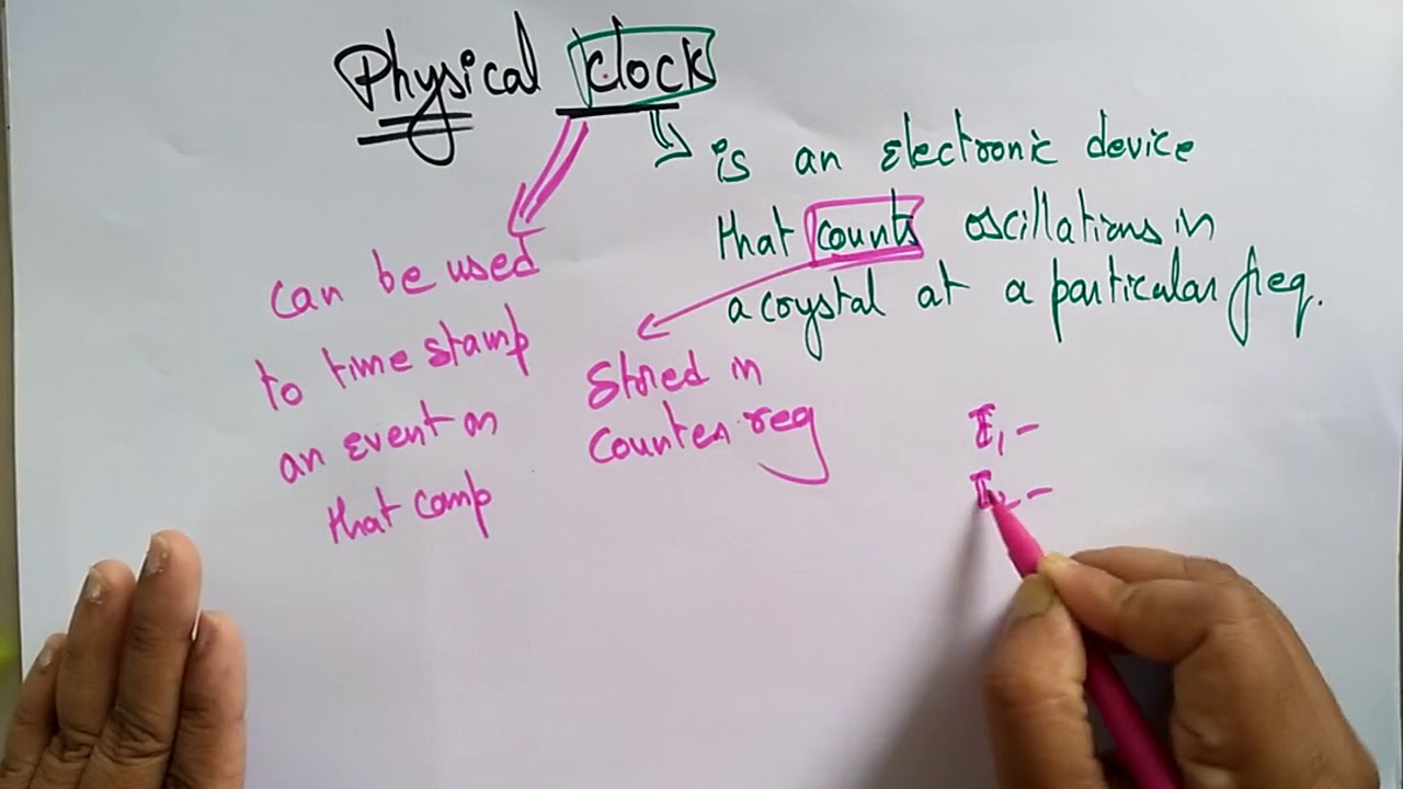physical clock Distributed Systems lec51 Bhanu priya YouTube
