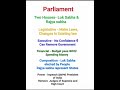 #parliament #upsc #bpsc #shorts