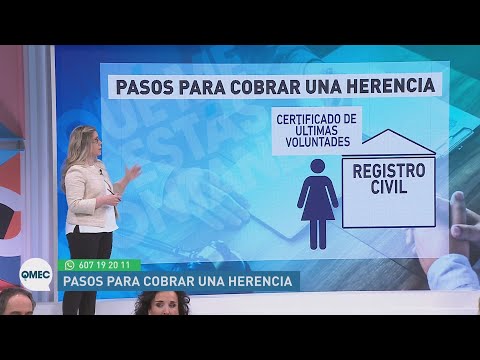 Video: ¿Qué pasa si no hay testamento en Ohio?