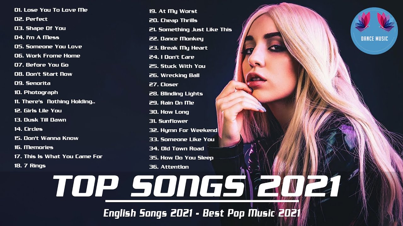 Слушать новинки топ 100. Топ 100 песен 2021. Pop Music 2021. Топ 100 песен 2022. Top 100 Songs.