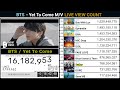 BTS (방탄소년단) 'Yet To Come' Official M/V - Live View Count